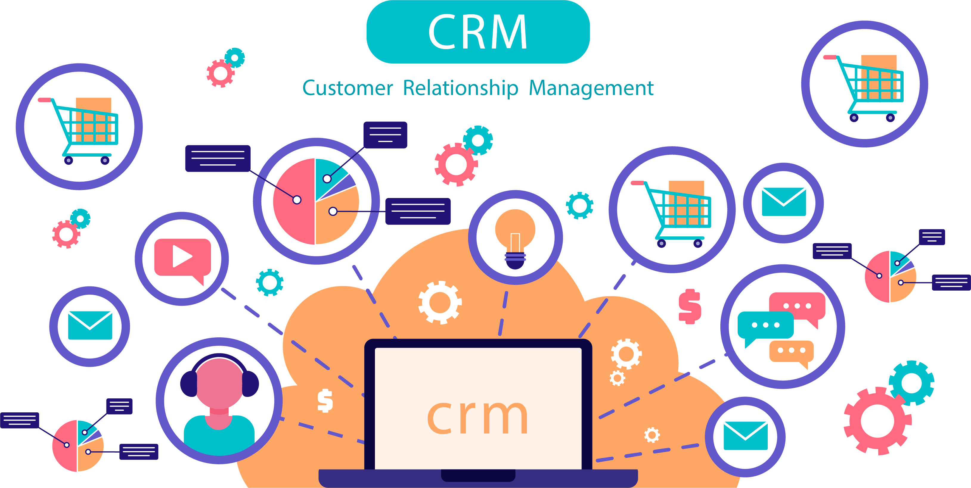 CRM Module